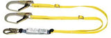 Workman® Energy-Absorbing Lanyards